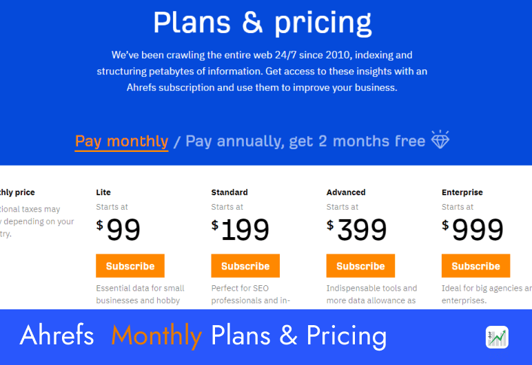 Ahrefs Plans & Pricing Review