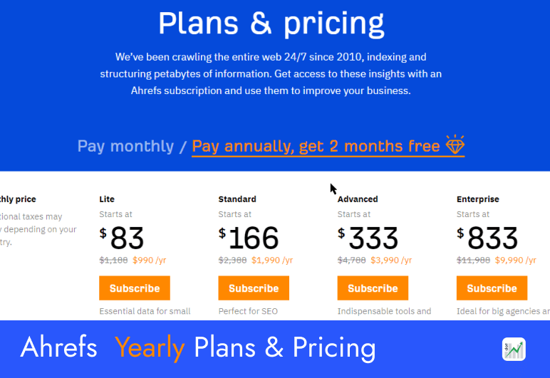 Ahref Plans & pricing review