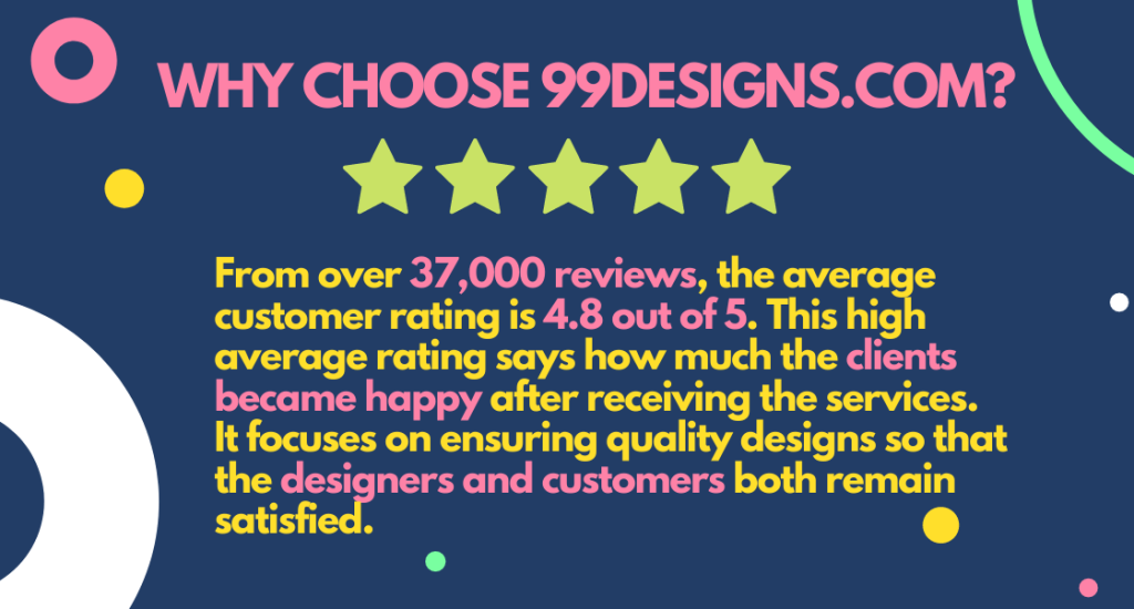 99designs.com reviews