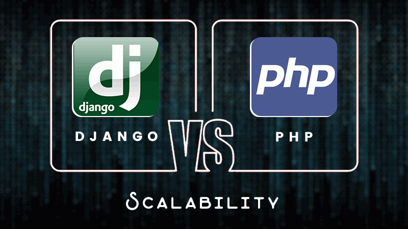Django vs. PHP Scalability