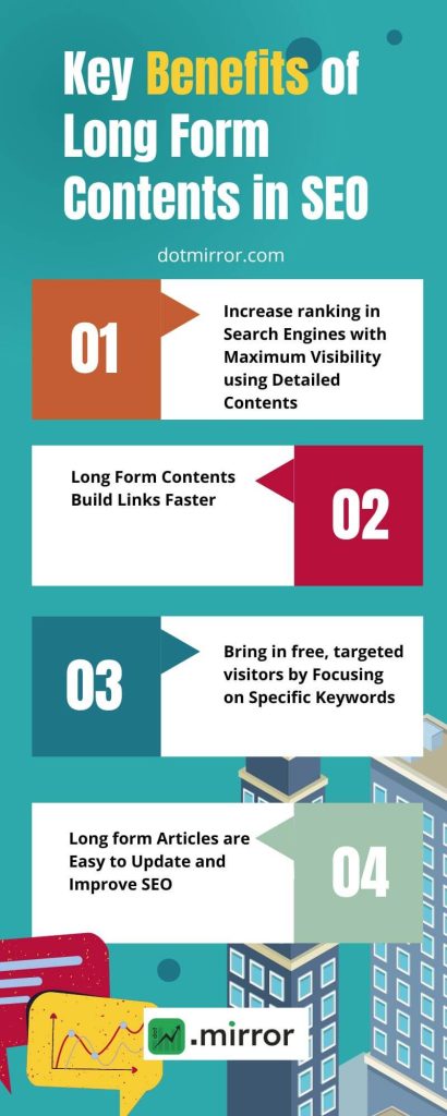 Key Benefits of Long Form Contents in SEO
