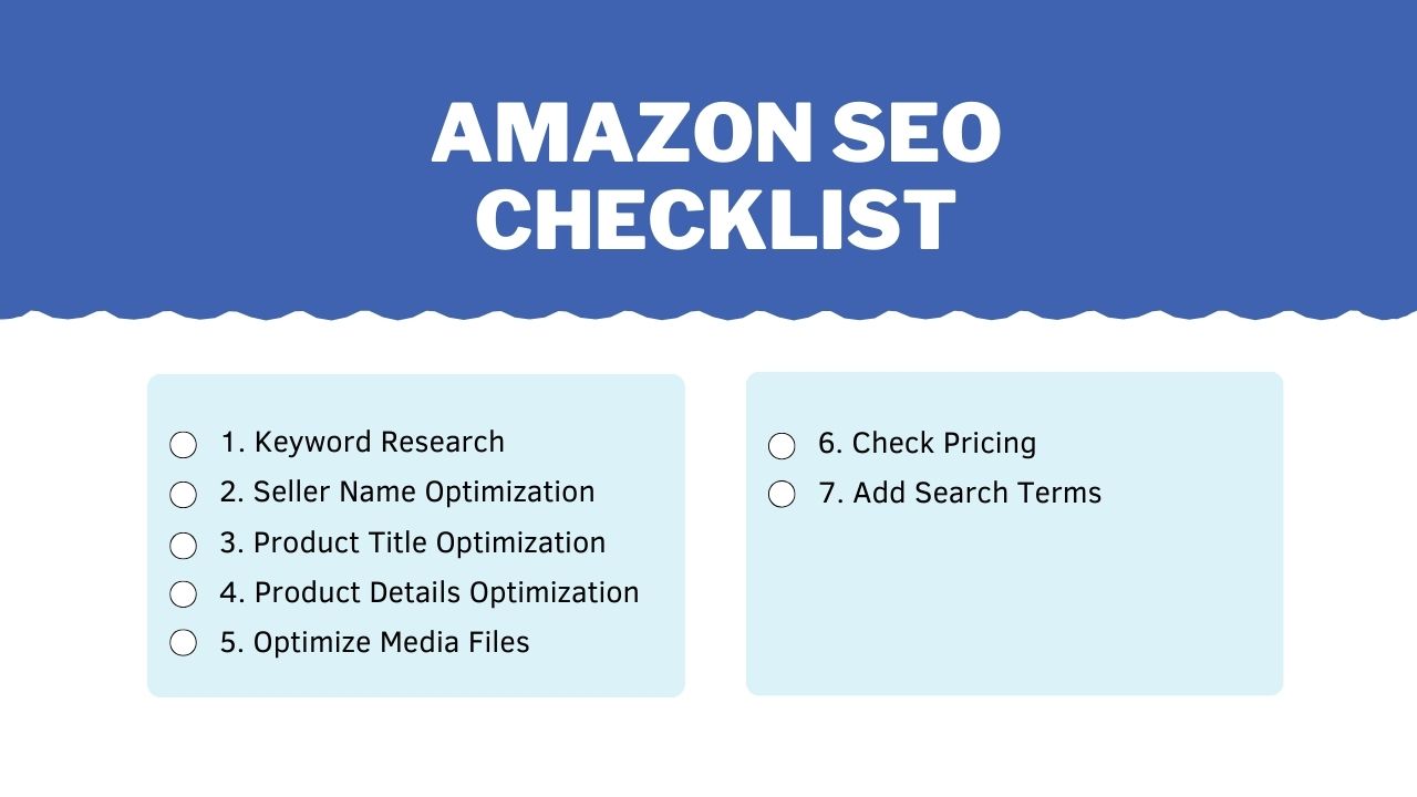 Amazon SEO Checklist